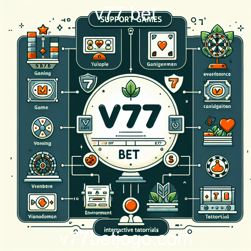 Explorando a Categoria de Jogos de Suporte no v77 Bet